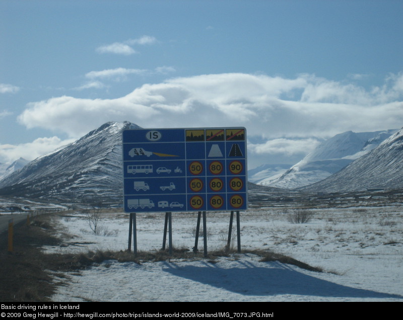 Basic driving rules in Iceland