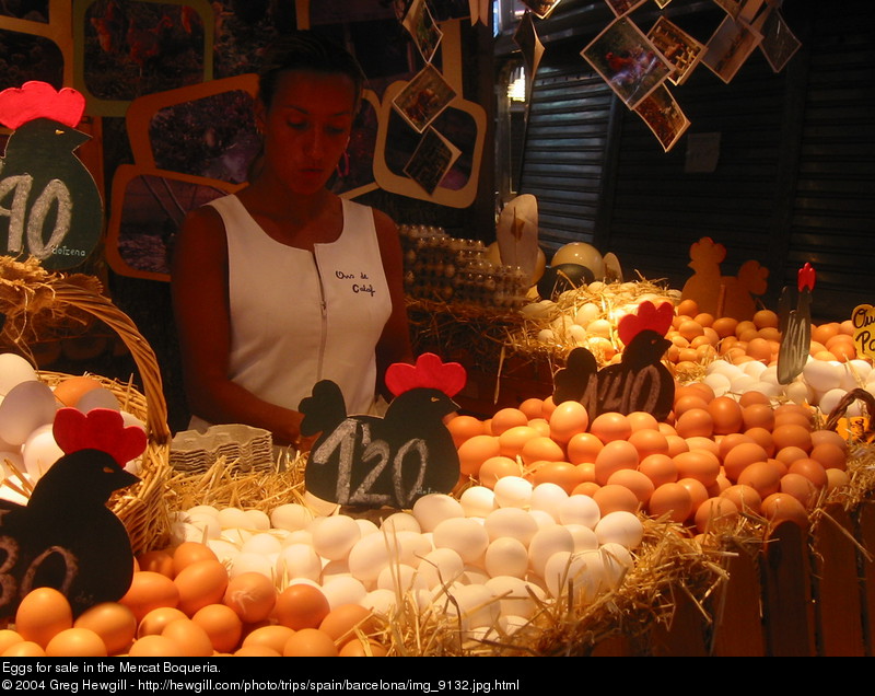 Eggs for sale in the Mercat Boqueria.