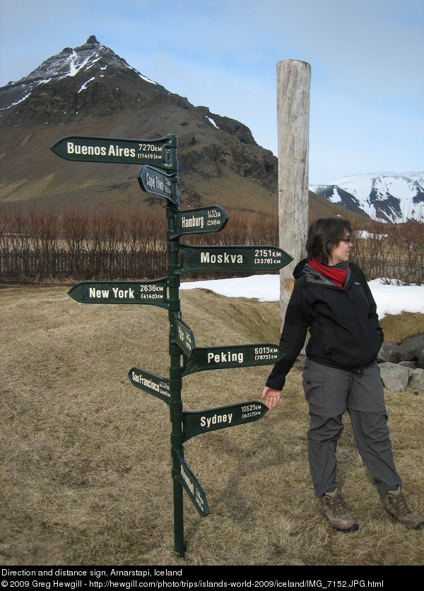 Direction and distance sign