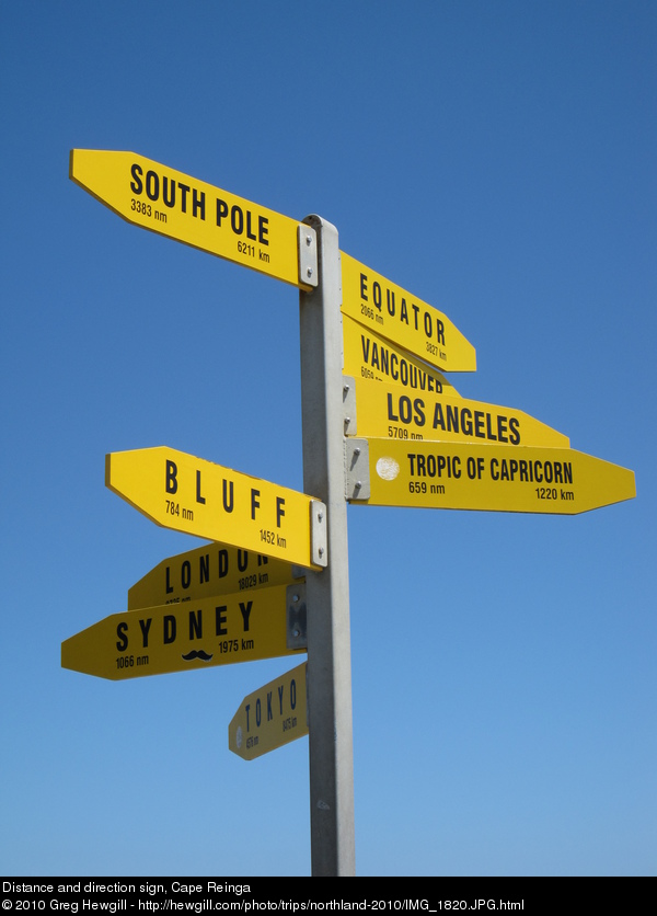 Distance and direction sign