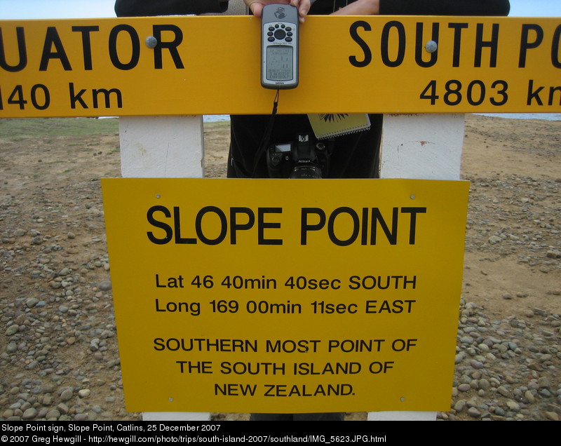 Slope Point sign